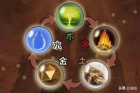 火旺缺金|命里火旺缺金怎么办 从以下五方面着手改善